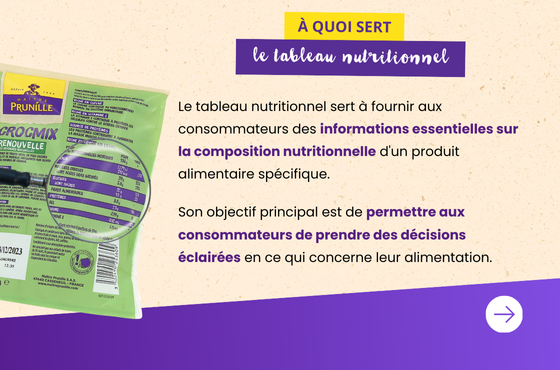 Développer des gammes de produits agroalimentaires bons et responsables